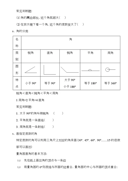 苏教版四年级上册数学知识点总结1