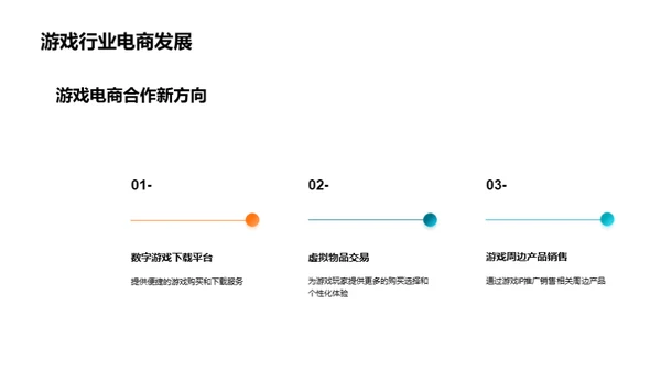 游戏电商联动