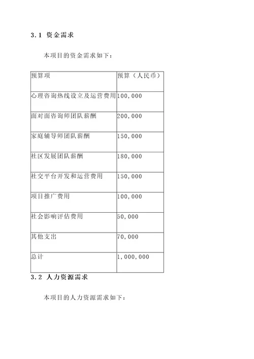 社工机构项目策划书