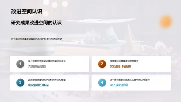 学术探索之旅
