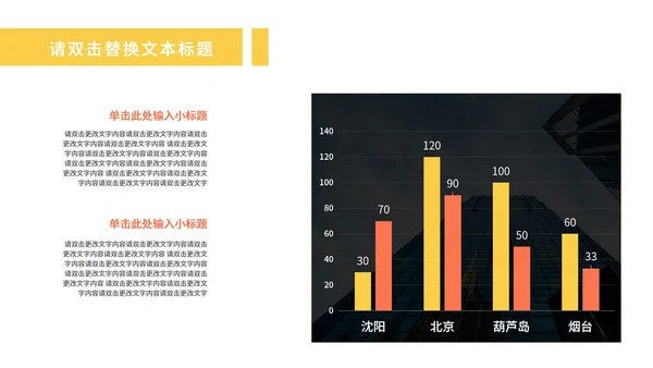 黄色简约风线条活泼员工总结汇报PPT模板