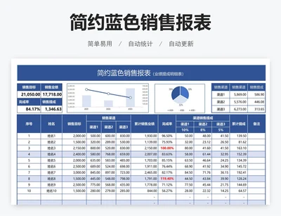 简约蓝色销售报表