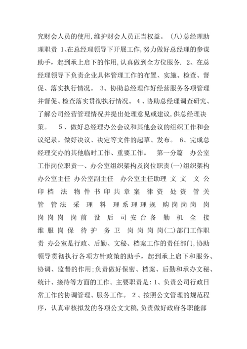 城投公司规章制度实用大全第二篇-公司组织结构及职责.docx