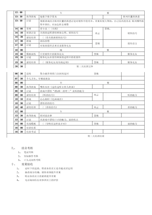 导购员魔鬼强化培训营组织及培训方案