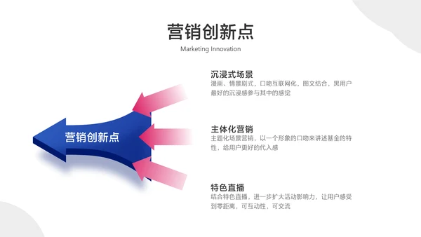 蓝白色简约风金融证券营销活动方案