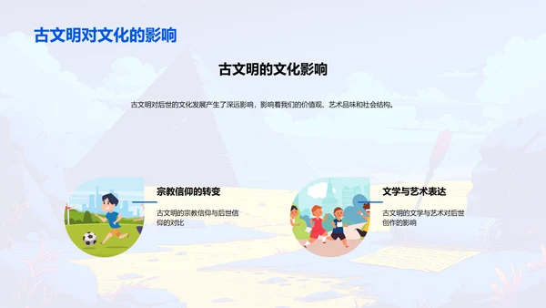古文明影响解析PPT模板