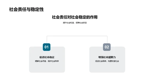 道德责任与社会稳定