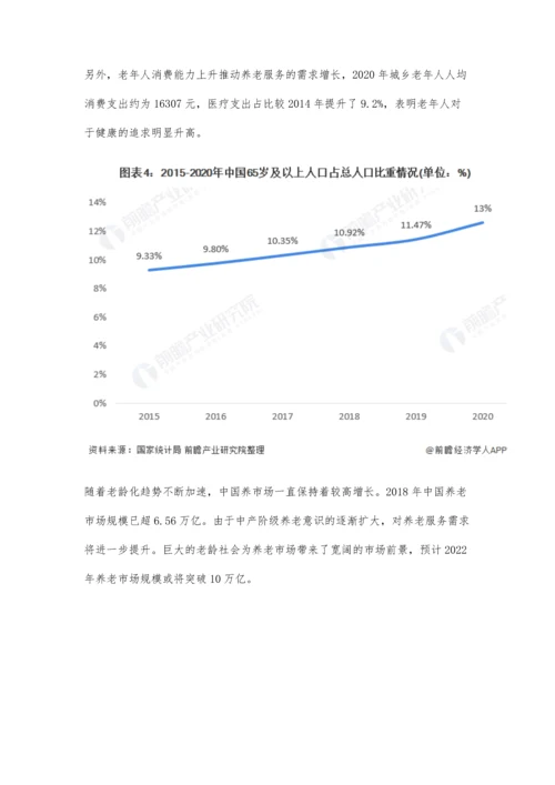 中国养老产业市场供需现状及发展前景分析-明年市场规模或将突破10万亿元.docx