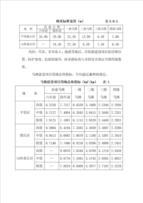 公路建设项目用地指标