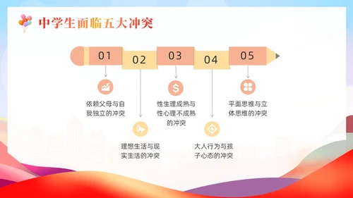 红色炫彩风家庭教育培训讲座课件国际家庭日