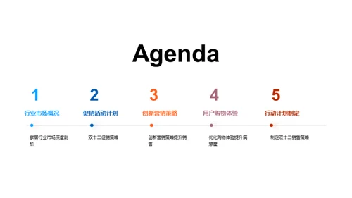 双十二家居盛宴策略