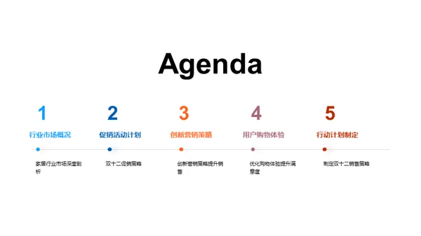 双十二家居盛宴策略