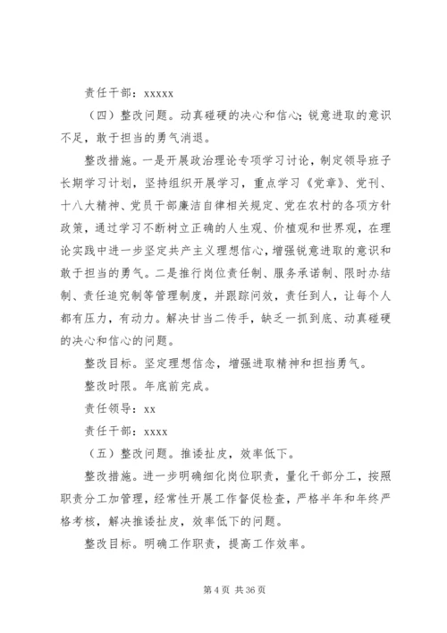 党的群众路线教育实践活动领导班子整改落实方案.docx