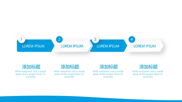 眼科医生进修汇报动态PPT