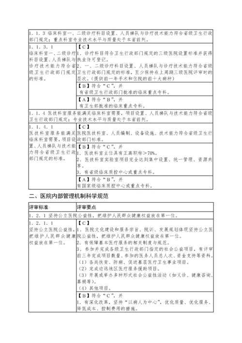 三级综合医院评审标准实施细则XXXX版(详细附有法令、法.docx