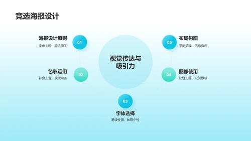 蓝色手绘风学生会竞选PPT模板
