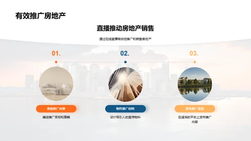 直播营销与地产销售