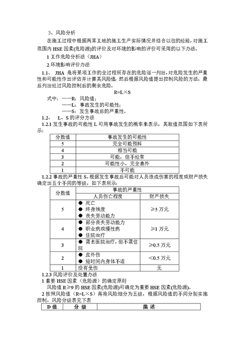 工程项目hse管理方案