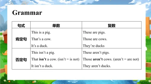 Unit 7 On the farm Story time  课件(共66张PPT)