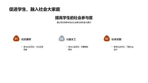 母亲节教学活动策划