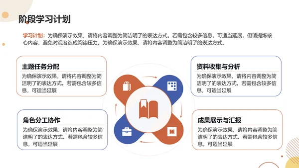 橙色扁平风心理课程作业报告PPT模板