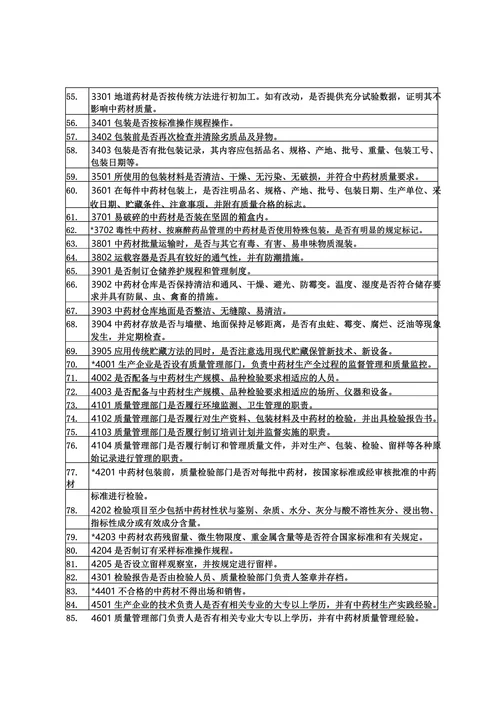 中药材 GAP 认证检查评定标准（试行）