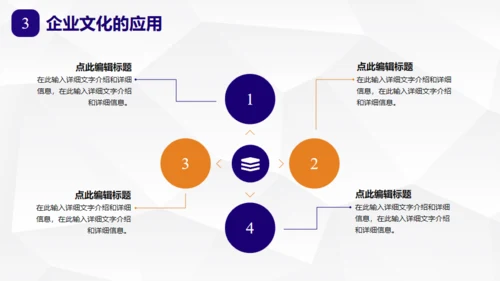 基层员工企业文化认知培训通用PPT模板