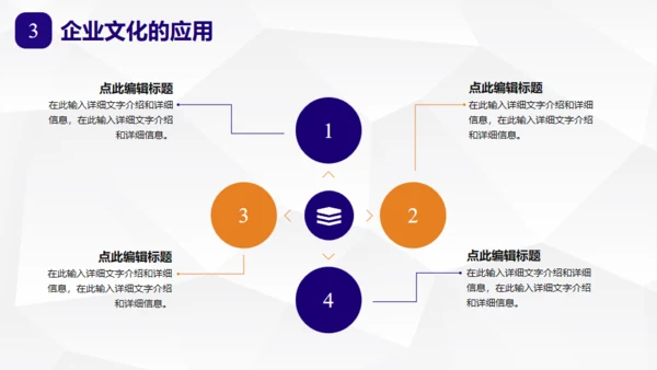 基层员工企业文化认知培训通用PPT模板