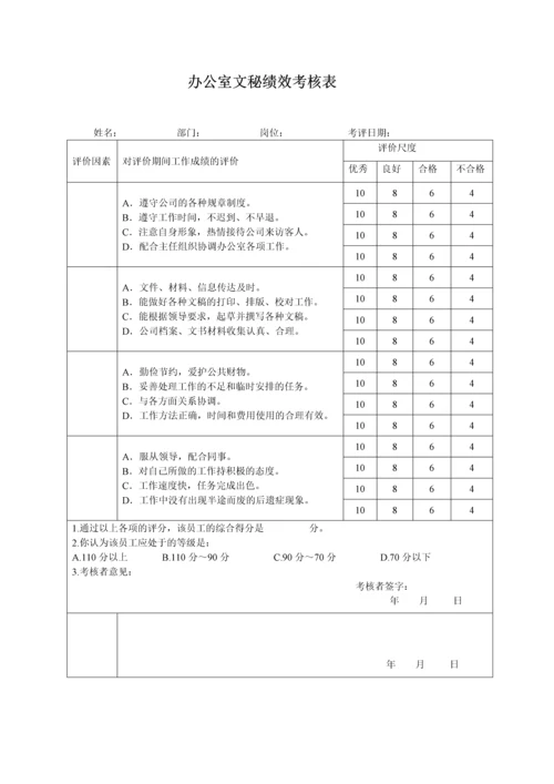 银行各岗位员工绩效考核表.docx