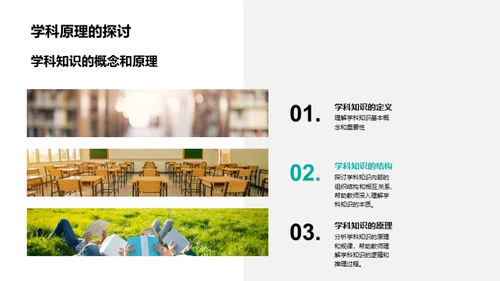 学科知识的教学策略