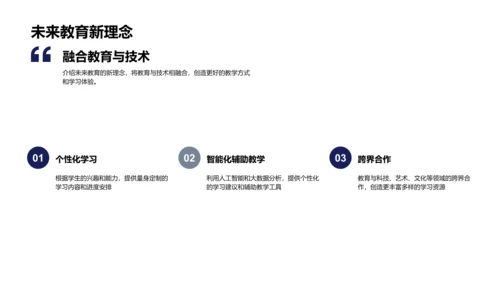 科技影响下的教育变革PPT模板