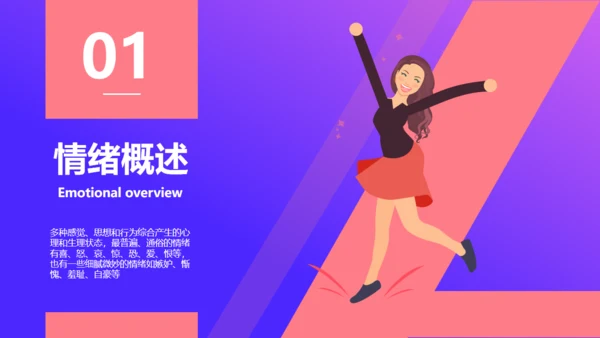 快乐女孩情绪管理培训通用PPT模板