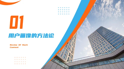 产品经理用户画像解决方案通用PPT模板