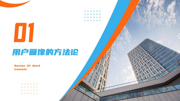 产品经理用户画像解决方案通用PPT模板