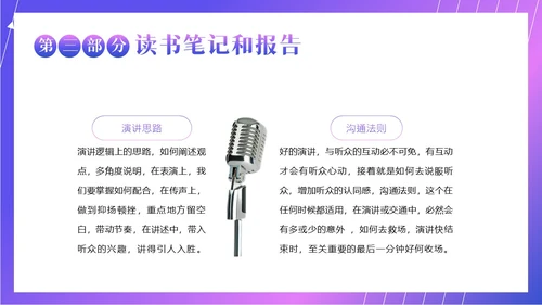 演讲与口才商务演讲培训PPT课件