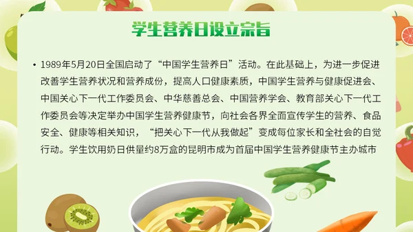 全国学生营养日健康饮食通用PPT模板