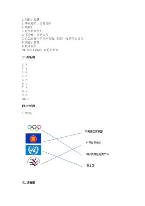部编版六年级下册道德与法治期末测试卷【word】.docx