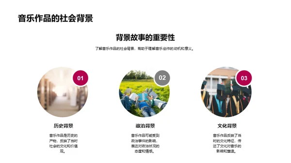 音乐情感与创作