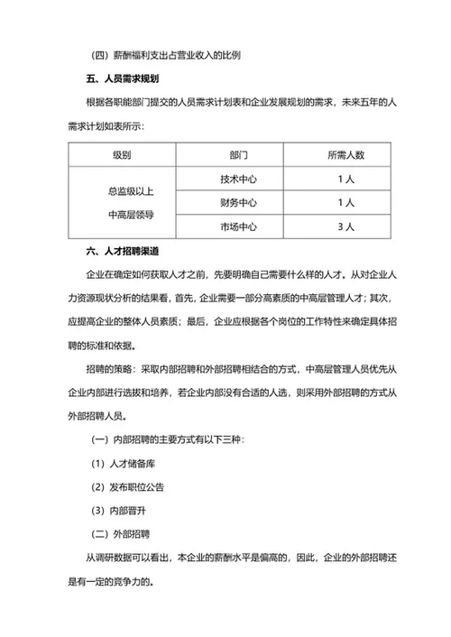 公司人力规划方案word模板