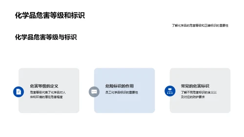 化学品安全与应急响应