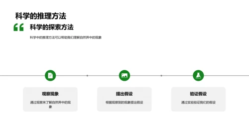 小学生科学实验PPT模板