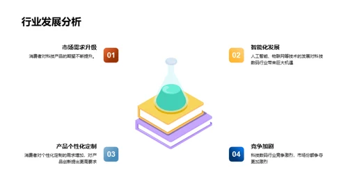 科技创新之航