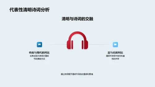 诗词下的清明文化
