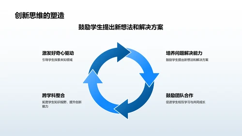 蓝色摄影风科学实验PPT模板