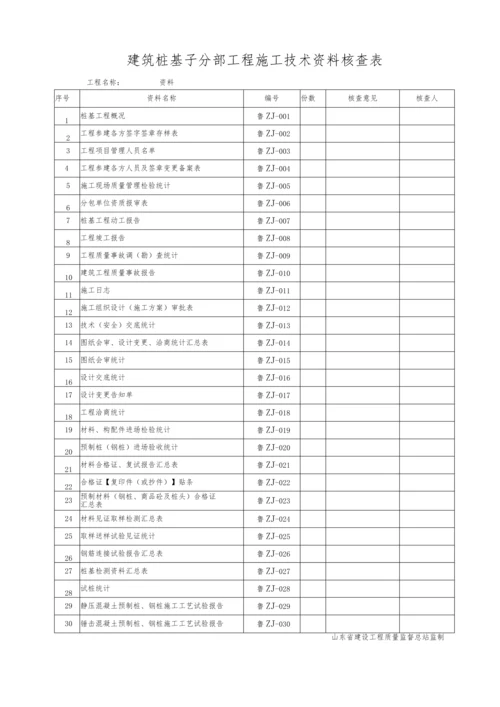 建筑桩基子分部工程施工技术资料核查表.docx