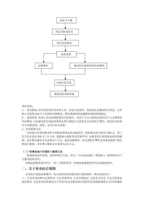 北京外交人员人事服务公司基本医疗保险及补充医疗保险就医报销