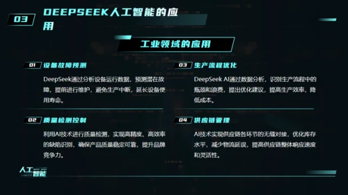 AI科技之眼DEEPSEEK人工智能通用PPT模板