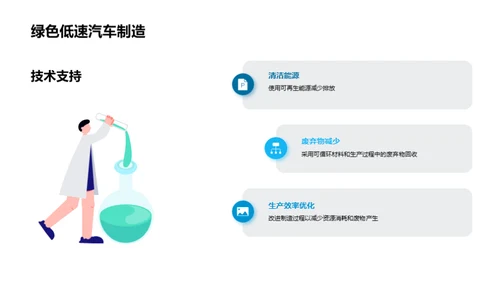 绿色出行：低速汽车革新