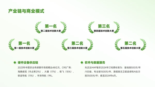 绿色3D风农业生产智慧田园秋季丰收图PPT模板
