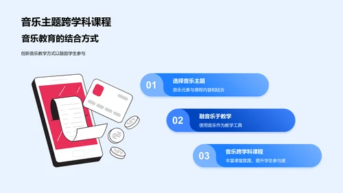 音乐助力课堂教学PPT模板